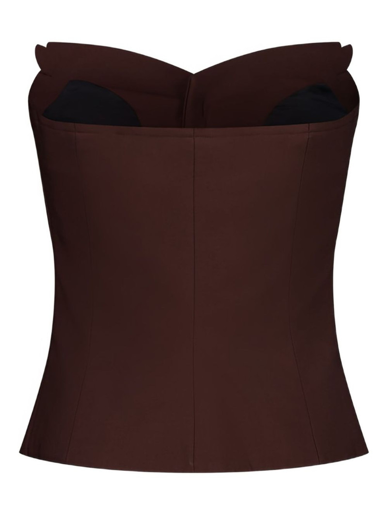 OTTOLINGER gathered top outlook