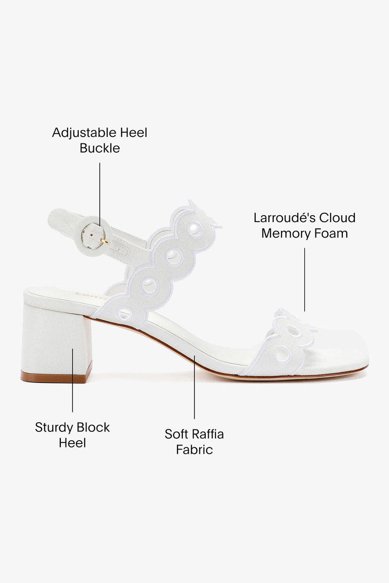 Florence Broderie Sandal In White Raffia 5
