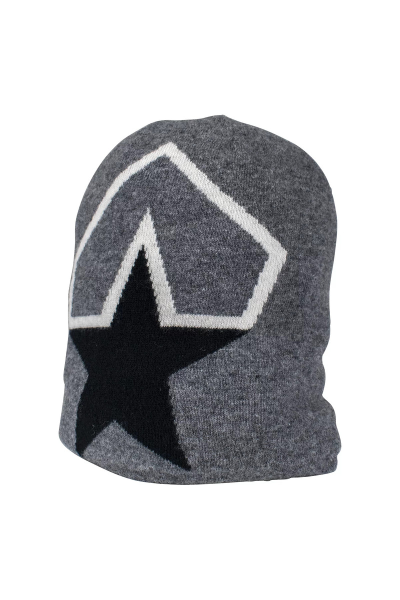 Moncler Beanie outlook