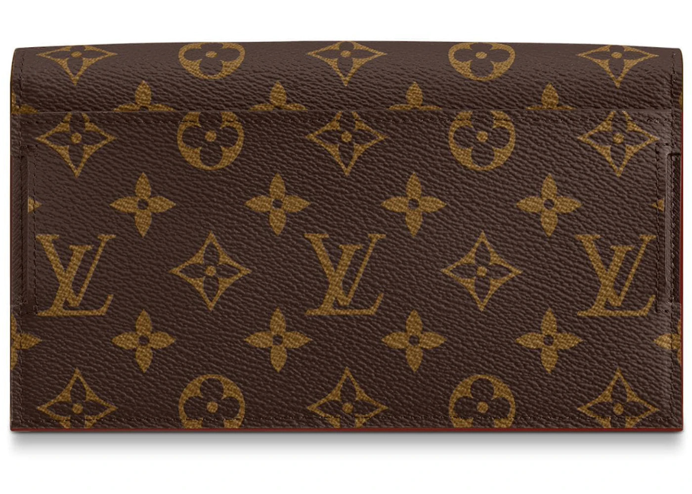 Louis Vuitton S Lock Belt Pouch Monogram PM Brown - 2