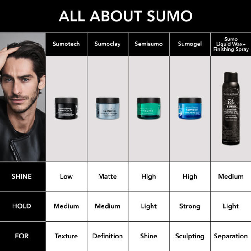 Sumogel Hi-Hold Styling Gel 6