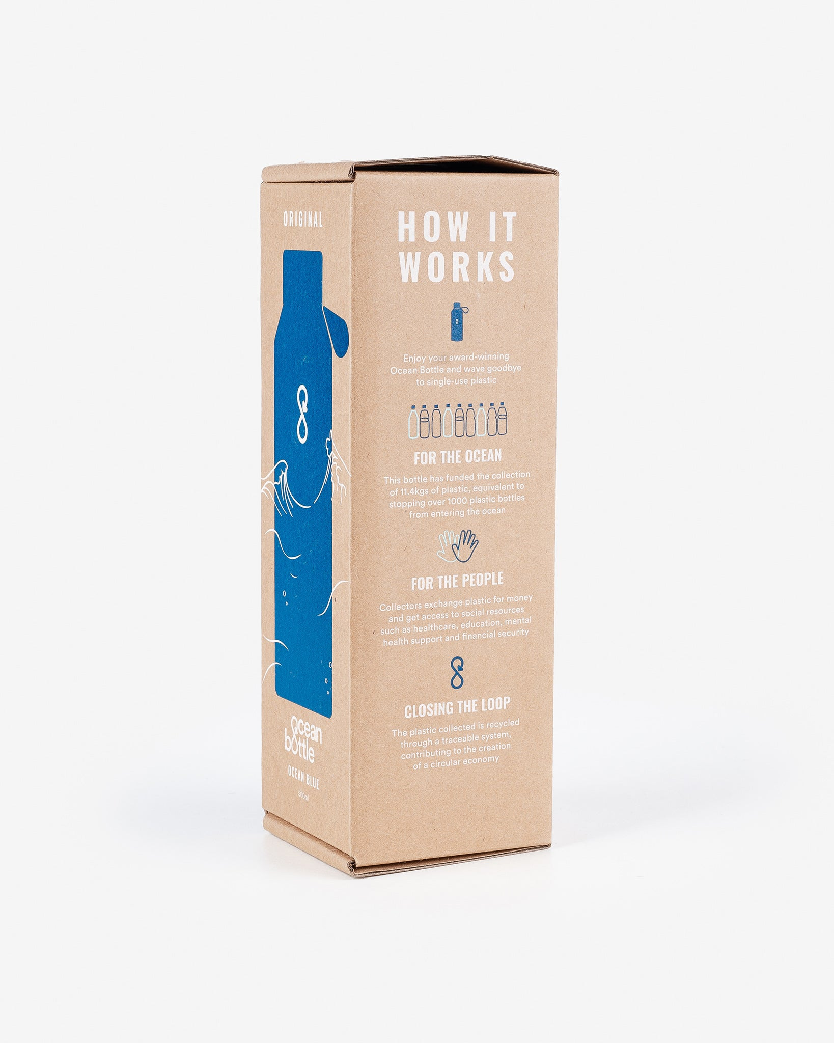 IHxOB-01-BLU Iron Heart x Ocean Bottle 500ml Stainless Steel Bottle - 12