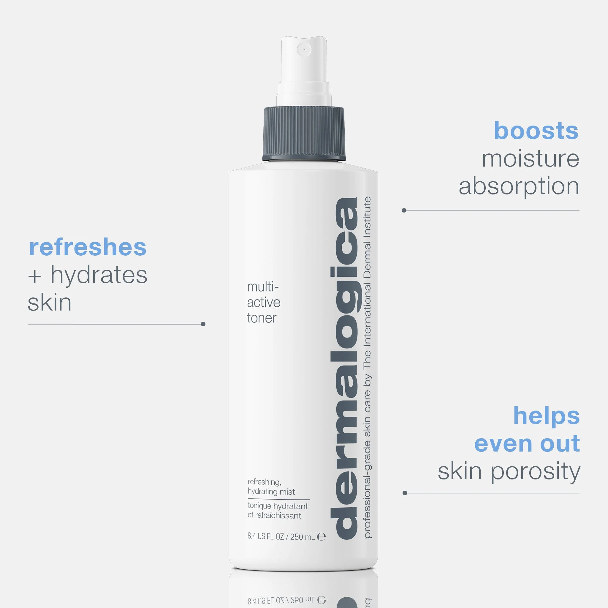 multi-active toner - 1
