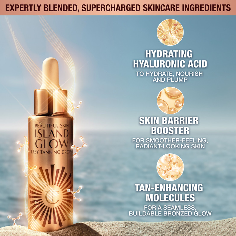 PROTECT, SUPERCHARGE & GLOW DUO SKINCARE KIT 4