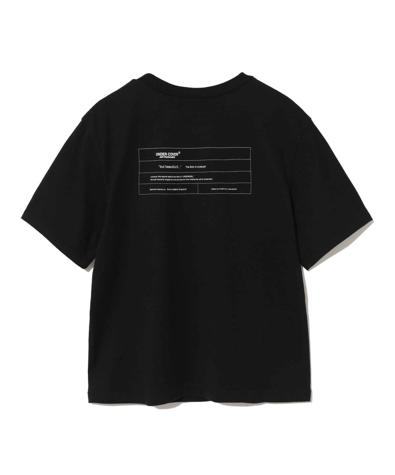 UNDERCOVER UC1F1891-1 outlook