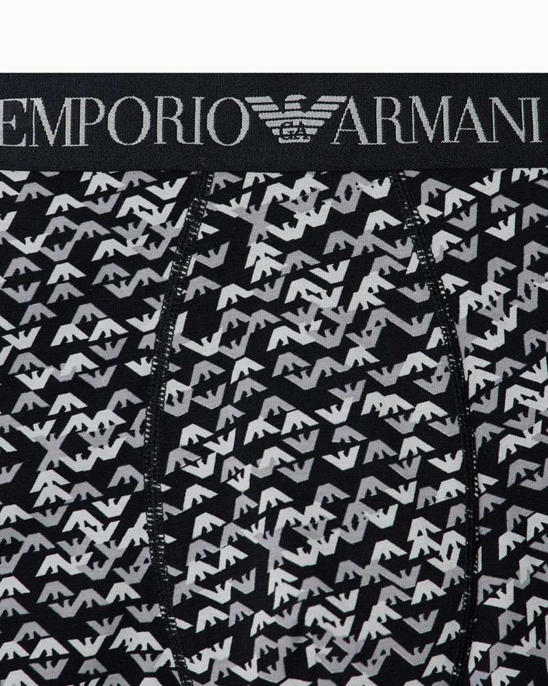 EMPORIO ARMANI BOXER BRIEFS IN AN ALL-OVER LOGO PRINT JERSEY outlook