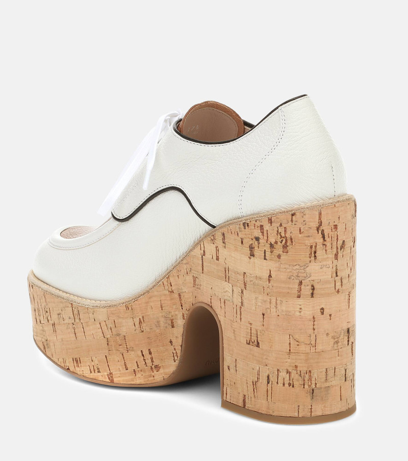 Miu Miu Leather and cork platforms outlook