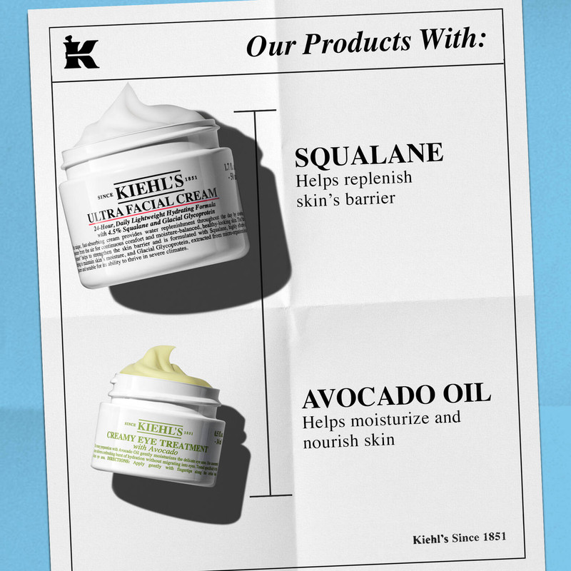 Face & Eye Hydration Set 5