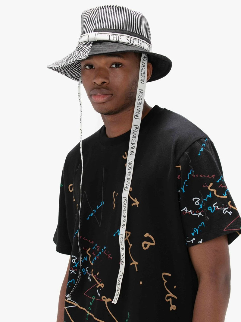 JW Anderson OSCAR WILDE CAPSULE: ASYMMETRIC BUCKET HAT outlook