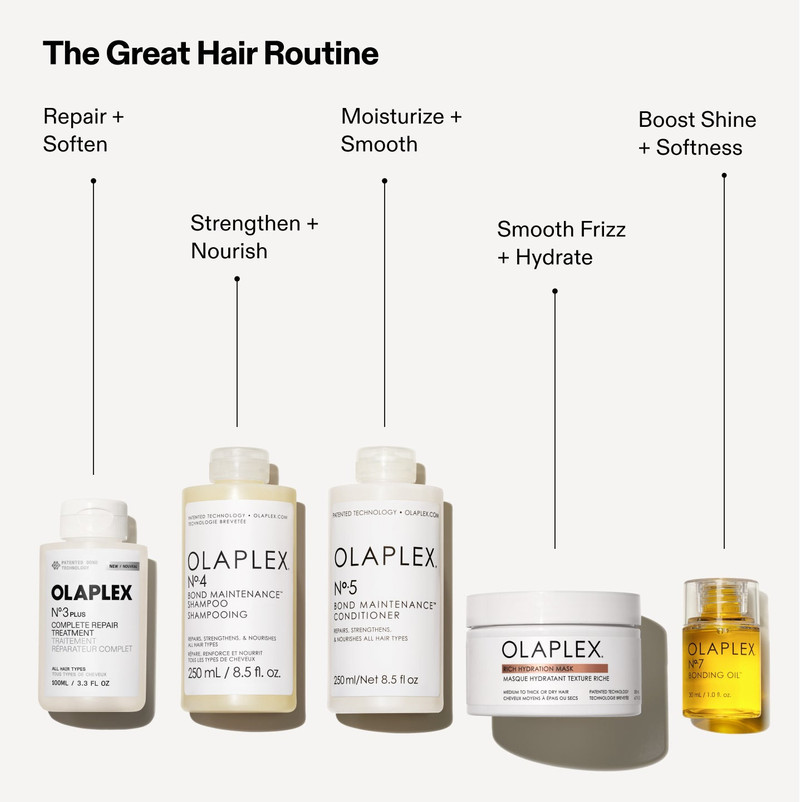 THE RICH HYDRATION ROUTINE 11