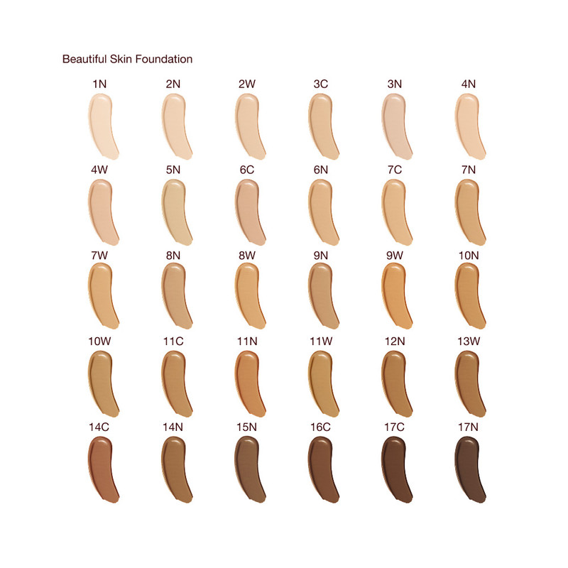 PERFECT SUMMER COMPLEXION TRIO Limited Time Offer 5