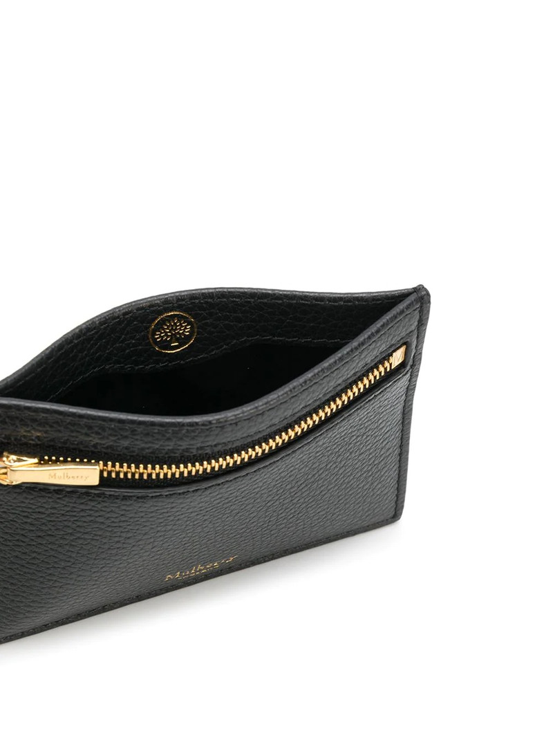 zipped credit card holder 3