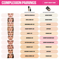 View image 7