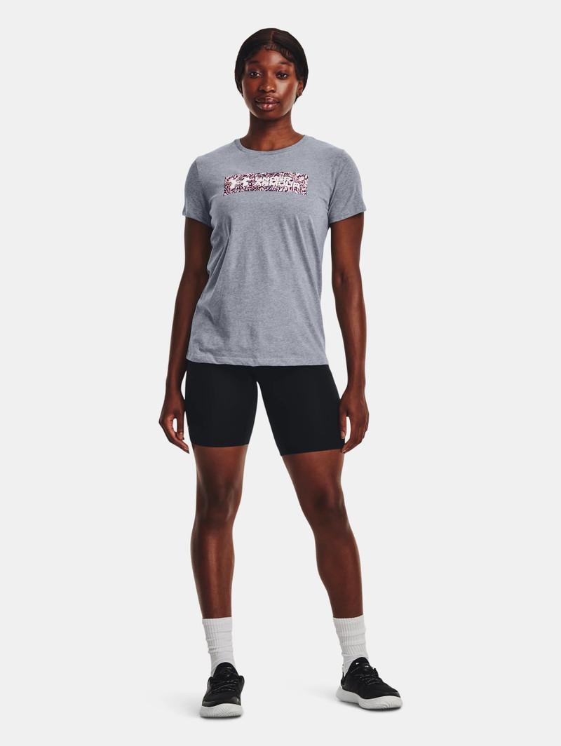 UA Movement 5