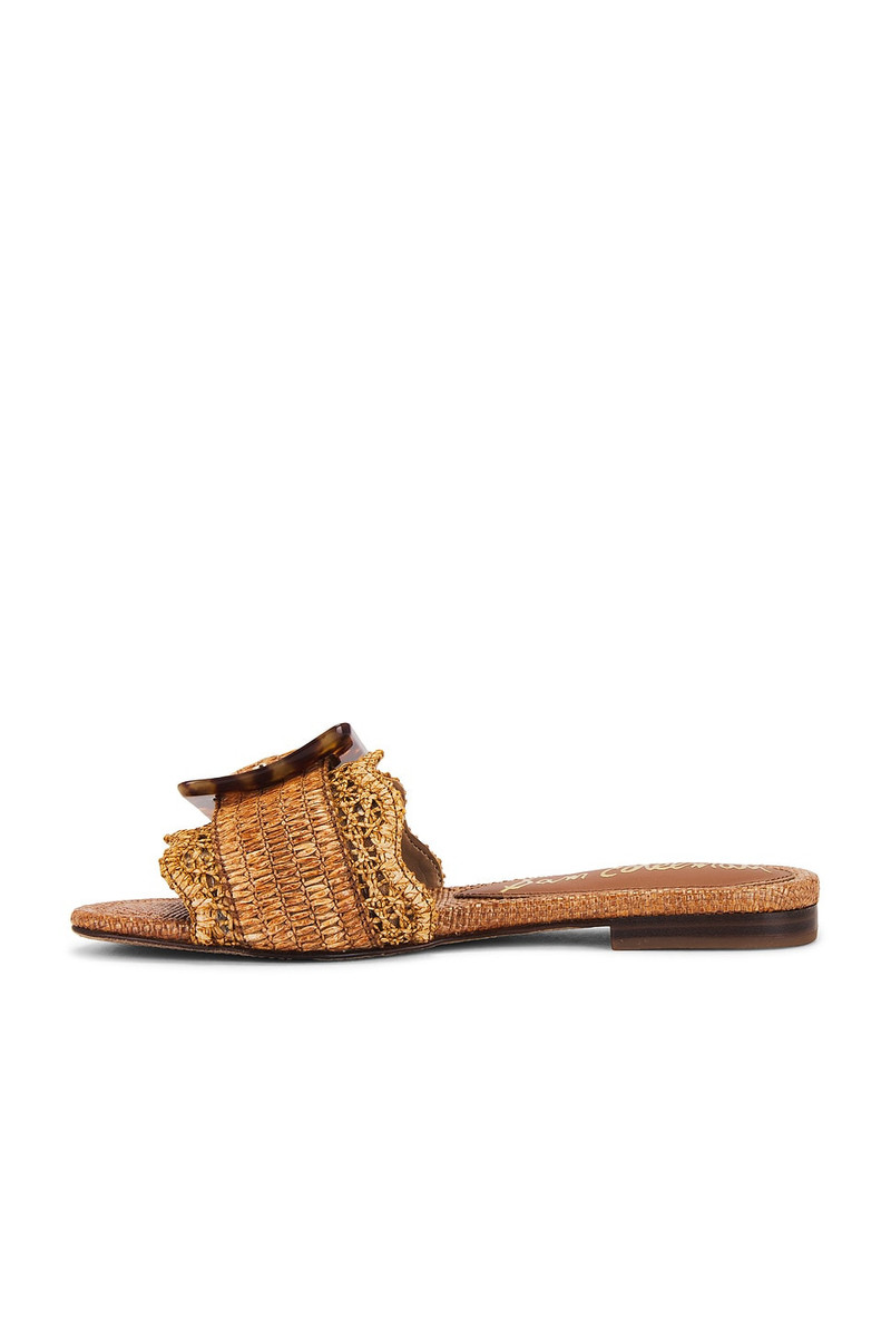 Sam Edelman Bambi Sandal outlook