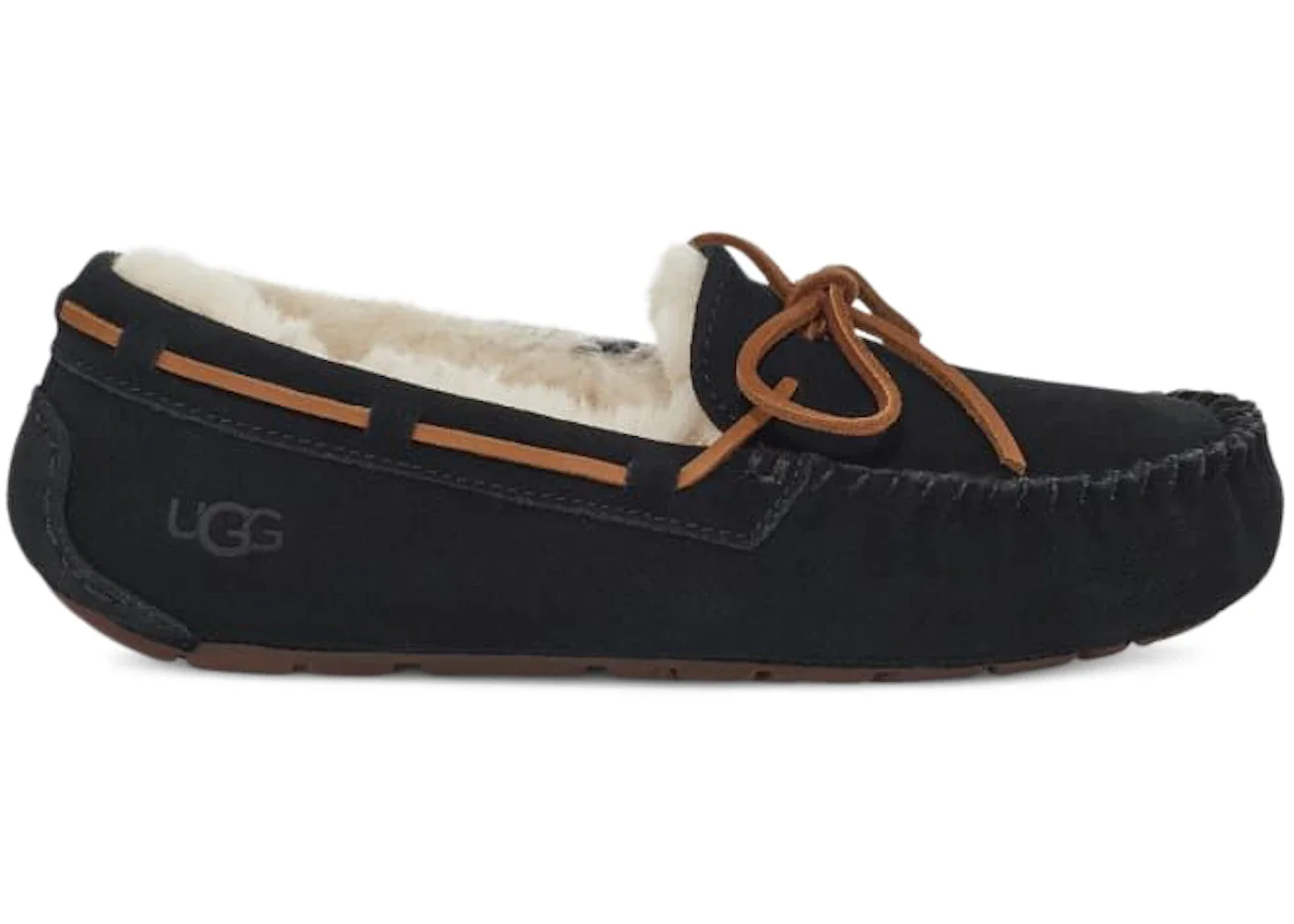 UGG Dakota Slipper Black (Women's) - 1