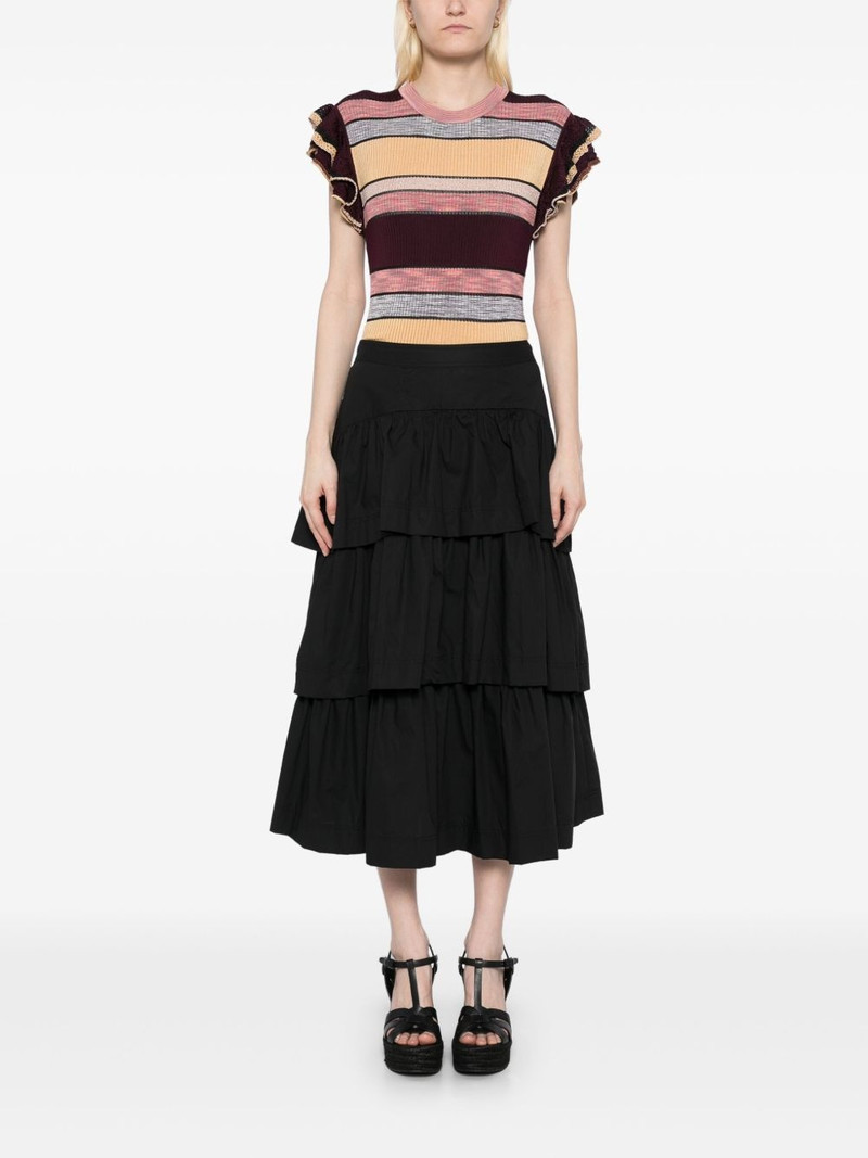 ULLA JOHNSON Cecile top outlook
