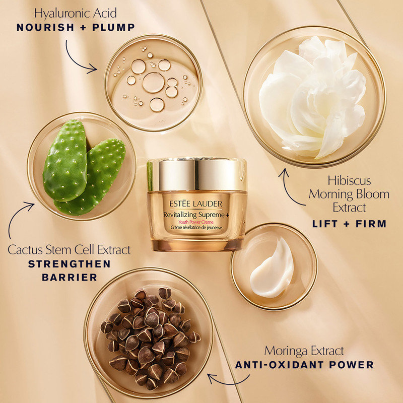 Unfiltered Morning Radiance Advanced Night Repair Skincare Gift Set 5