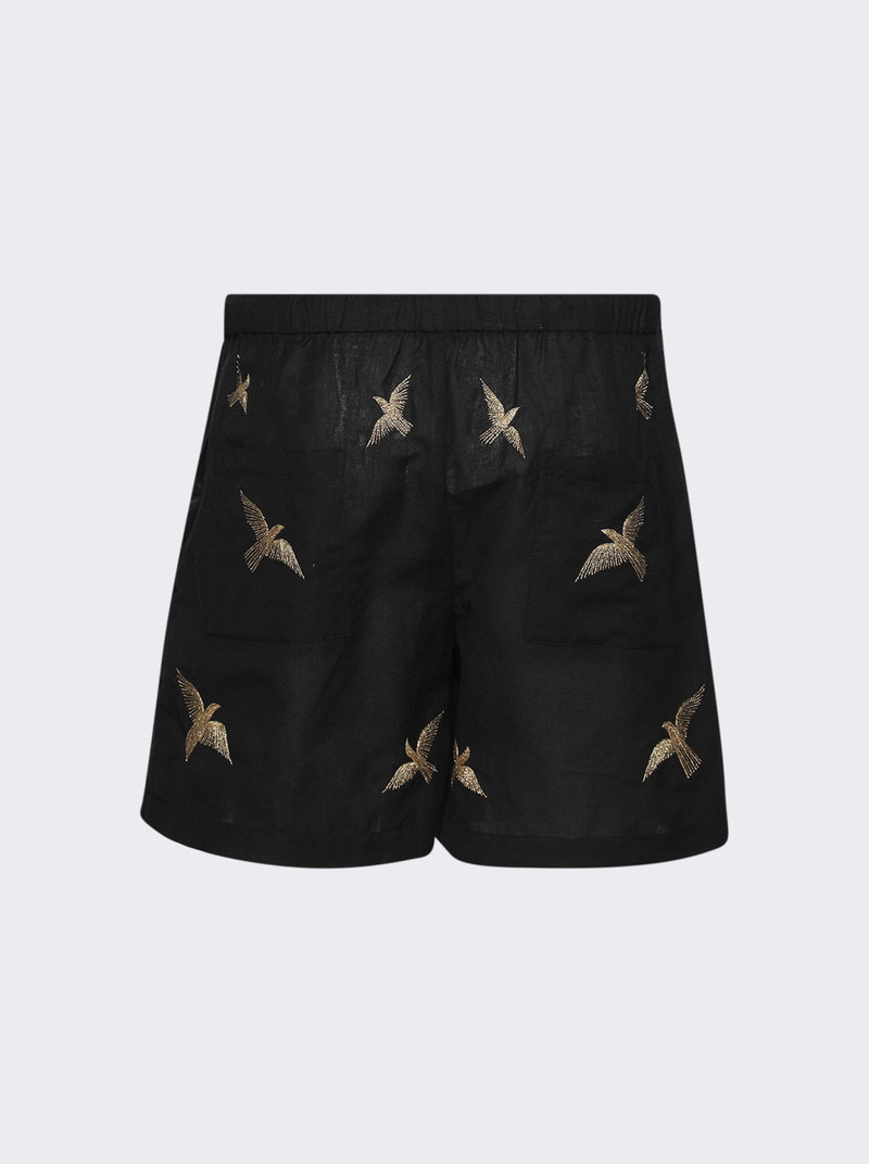 baziszt Columbus Short Black outlook