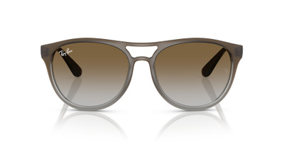 Ray-Ban BRAD outlook