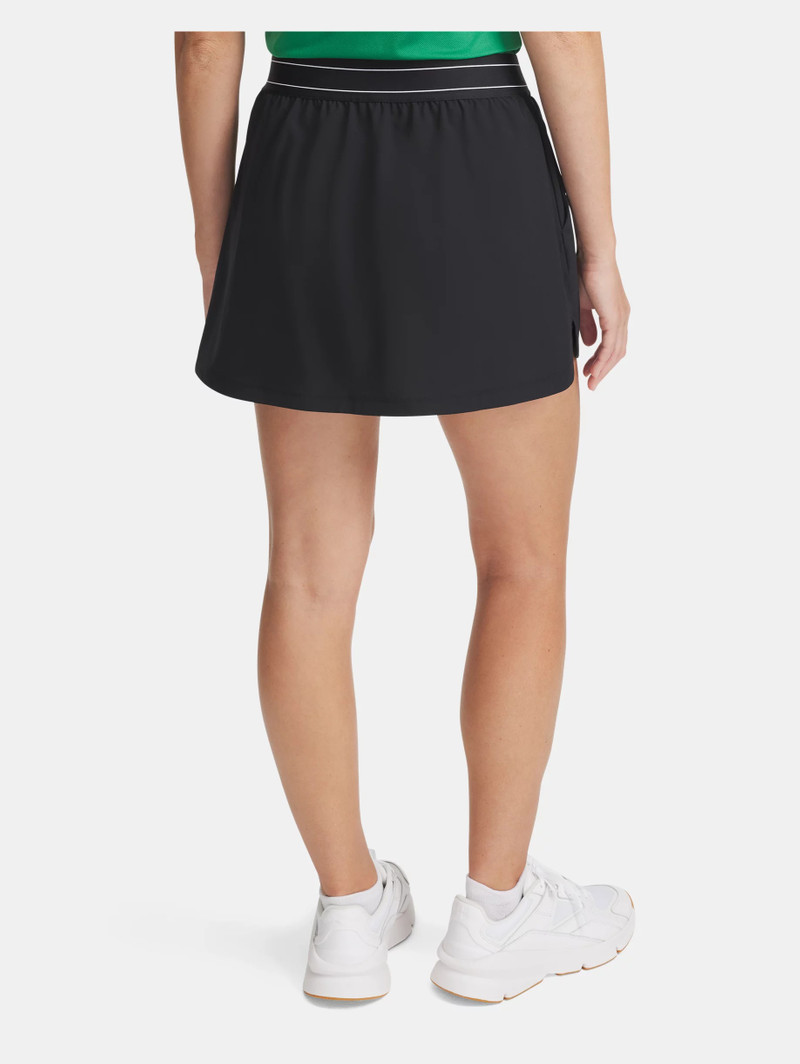 Under Armour UA Active outlook