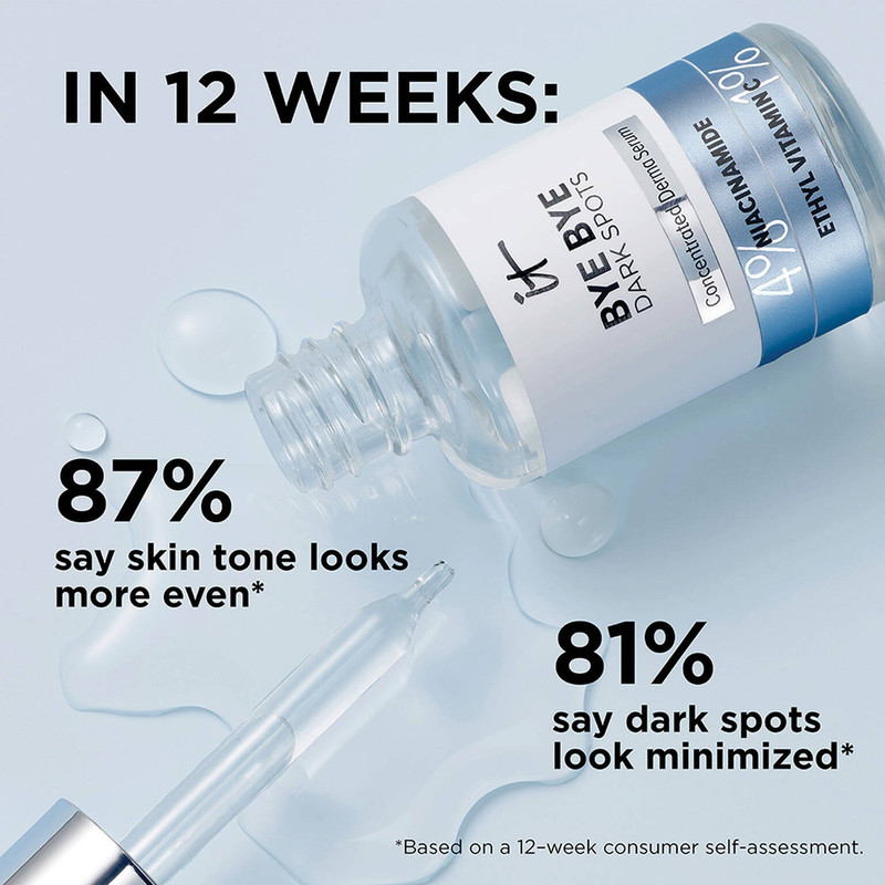IT’s Your Customized Face Serum Skincare Kit 5