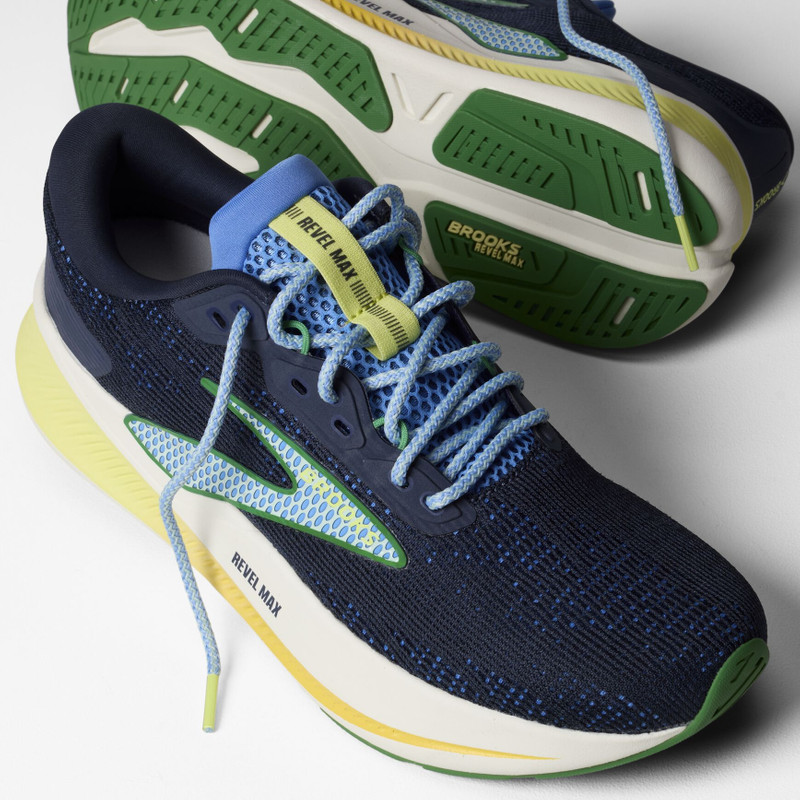 BROOKS Revel Max outlook