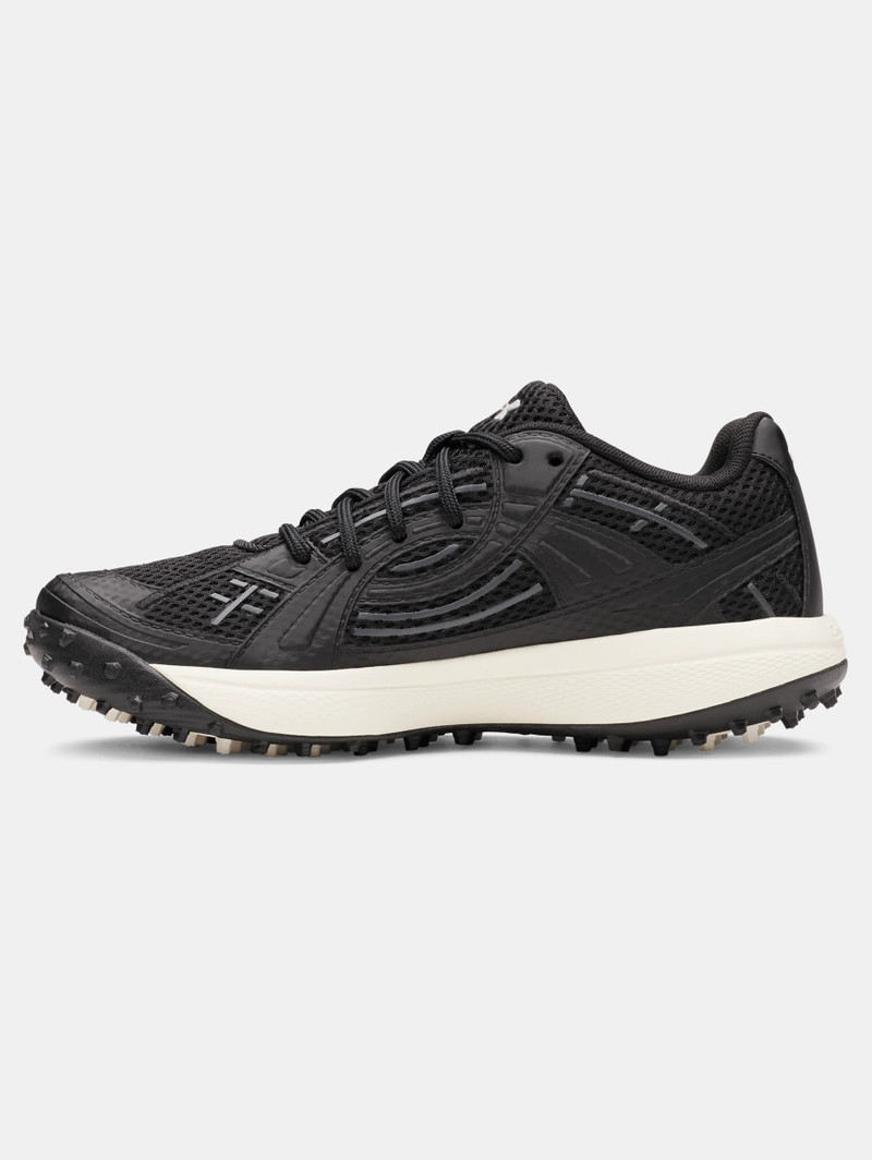 Under Armour UA Glyde Sola Pro Turf outlook