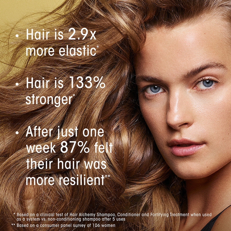 Hair Alchemy Discovery Collection Travel Set 5