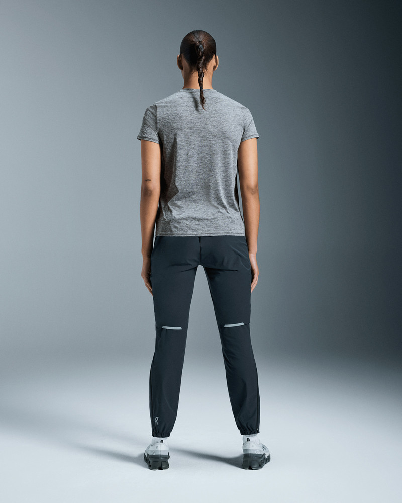 On Core Pants outlook
