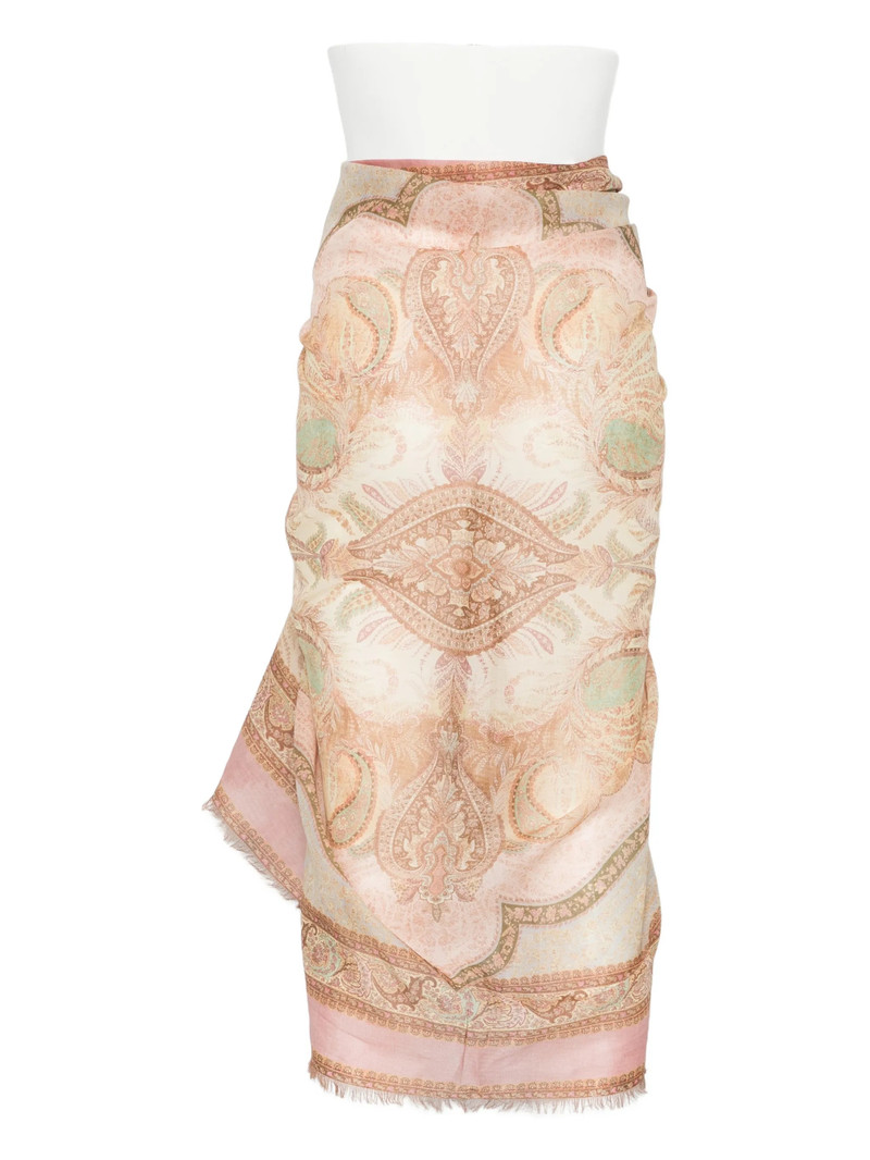 Zimmermann Zimmermann Beachwear outlook