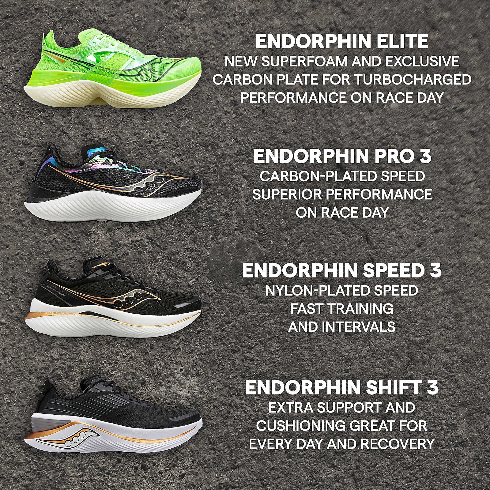 Endorphin Elite - 7