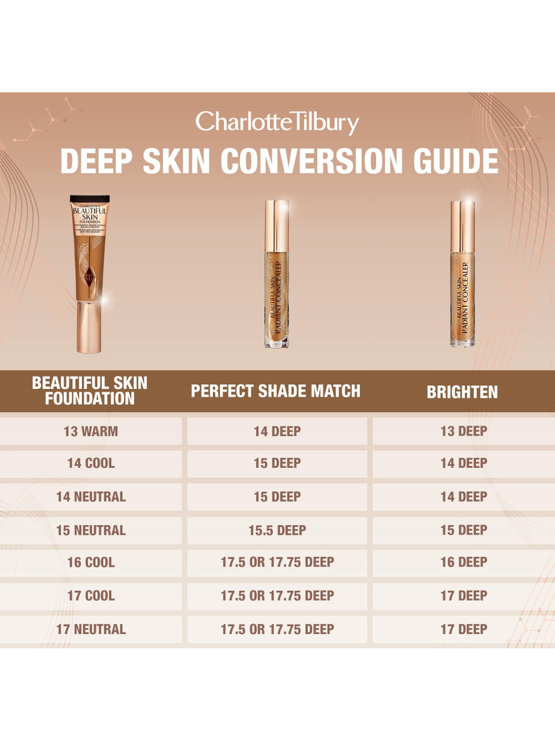 Women's Beautiful Skin Concealer - 17.75 7