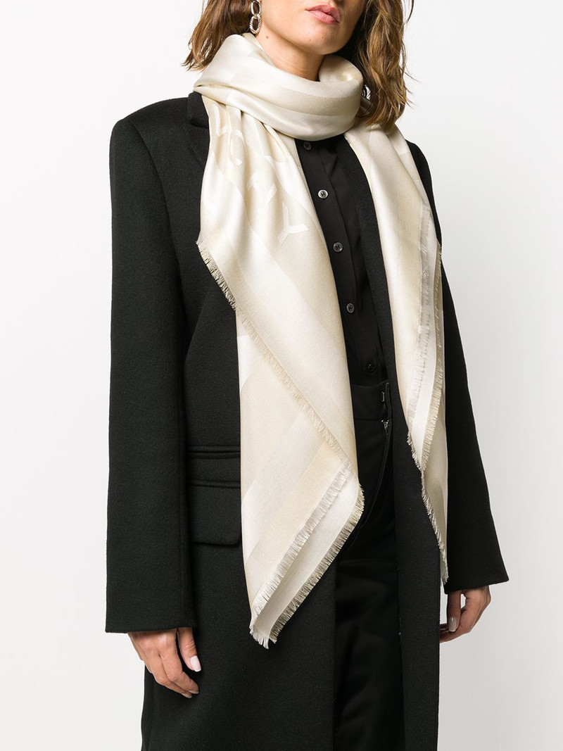Givenchy logo knit scarf outlook