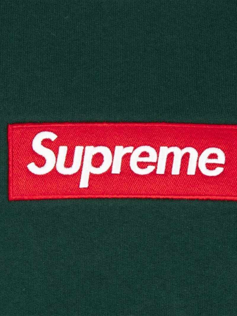 Supreme Box Logo crewneck sweatshirt outlook