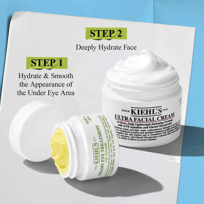 Face & Eye Hydration Set 4