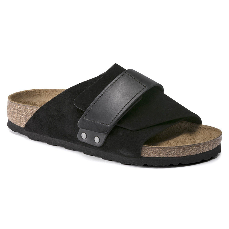 BIRKENSTOCK Kyoto outlook