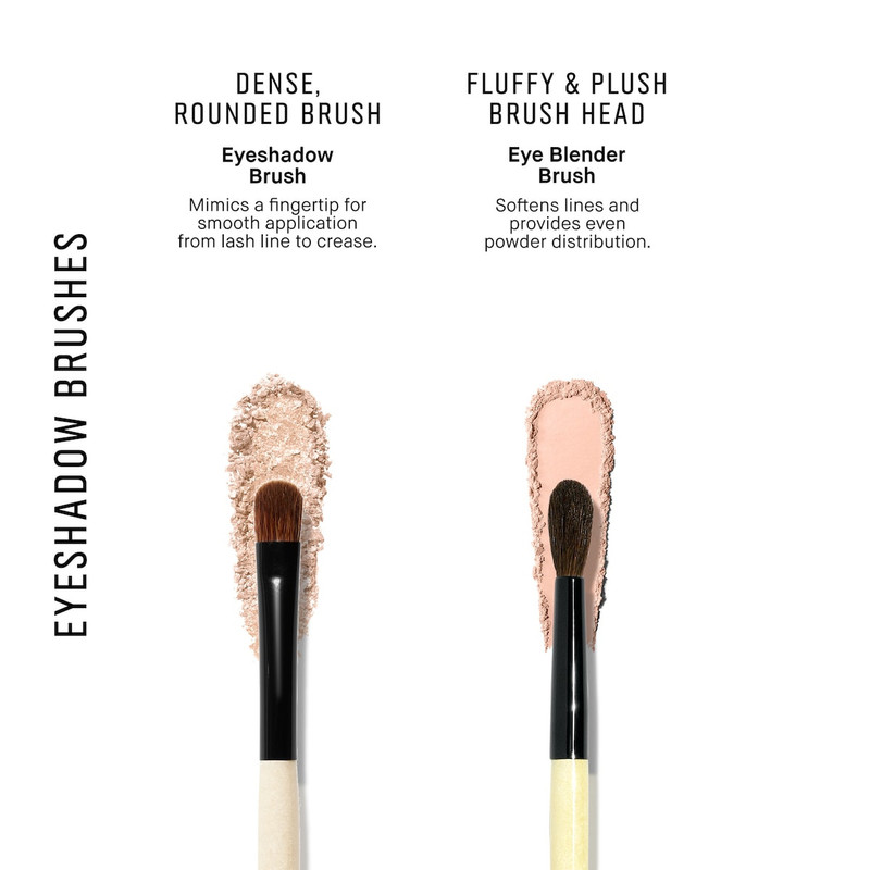 Compact Shaping and Smudging Eyeshadow Brush 5