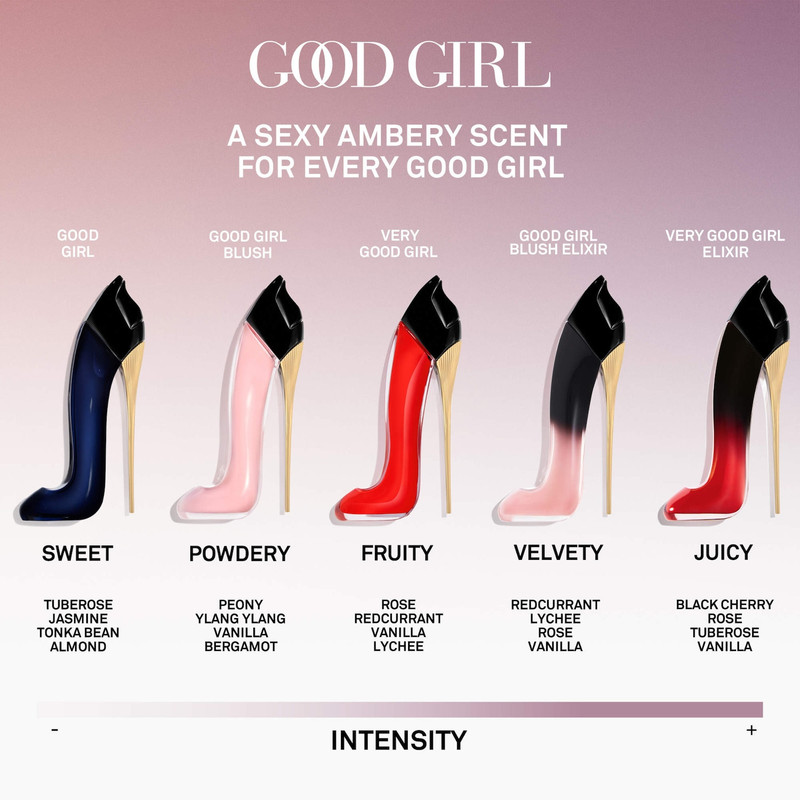 Good Girl Blush Eau de Parfum with Floral Vanilla 5