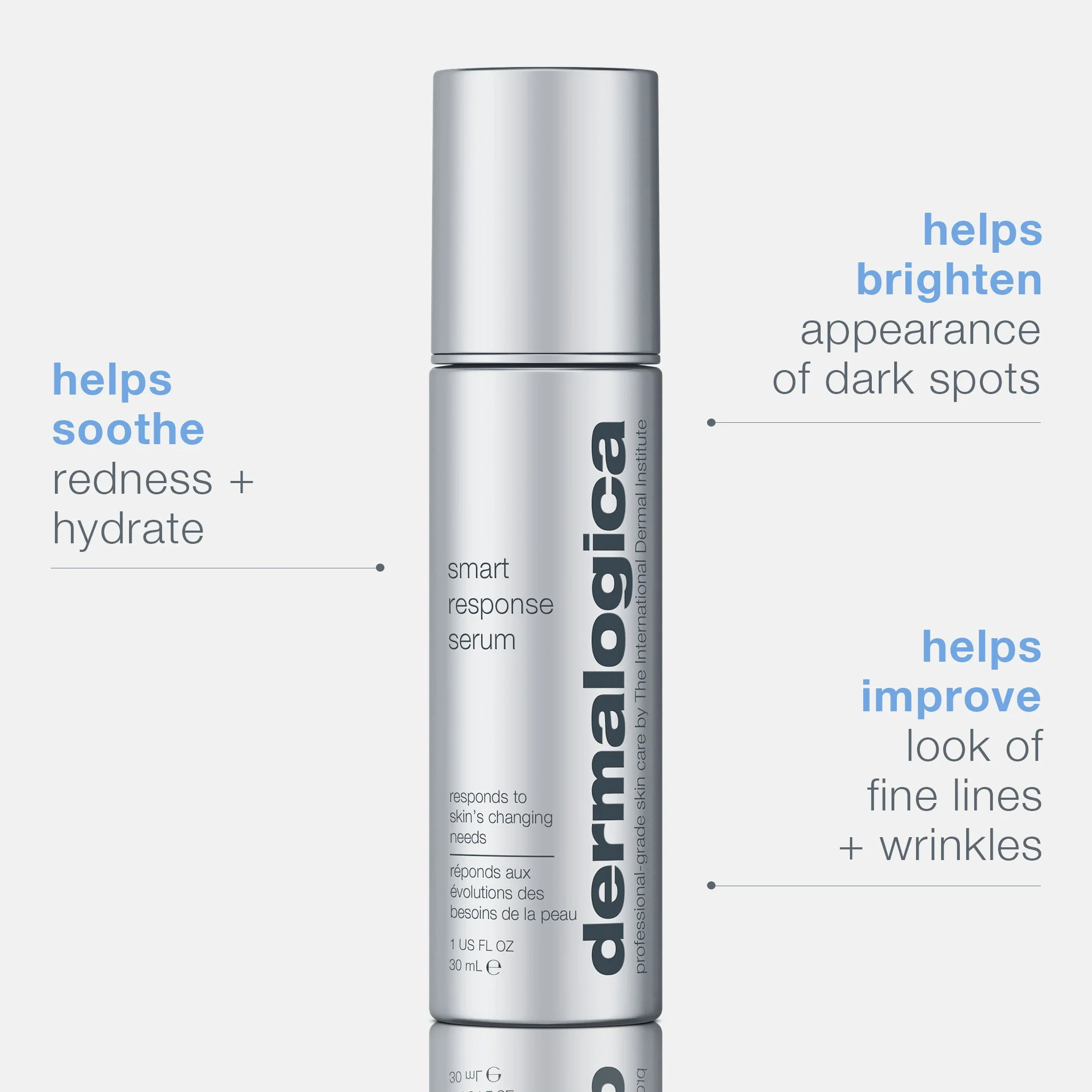 smart response serum - 1