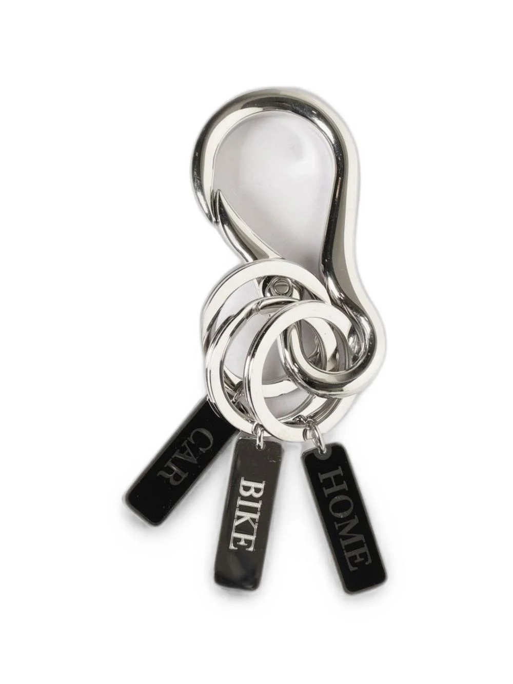charm-detail keyring - 1