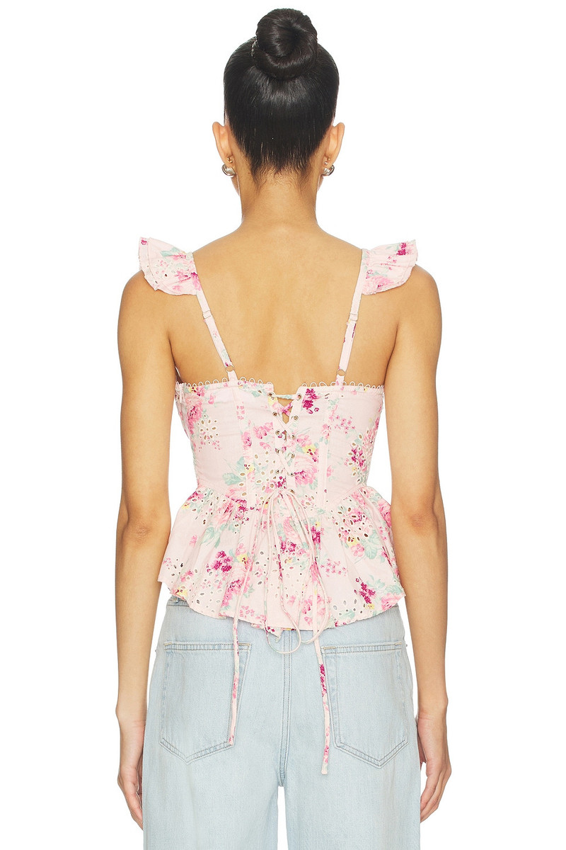 ASTR THE LABEL Baylin Top outlook