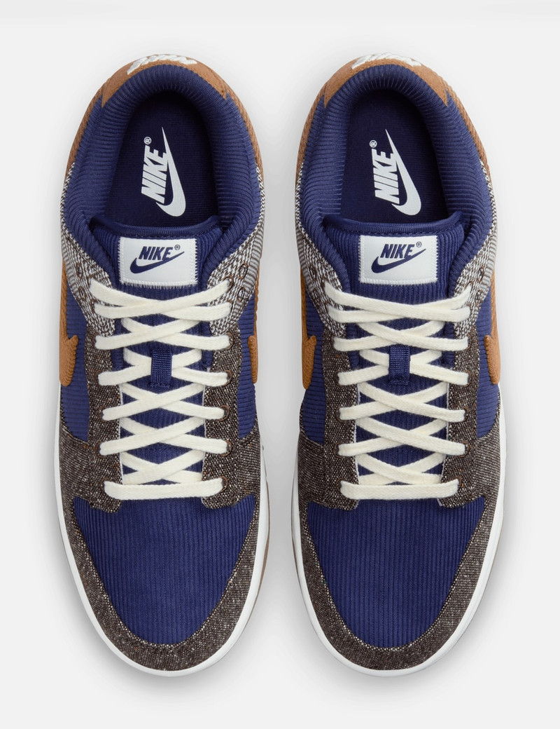Nike NIKE DUNK LOW PRM outlook