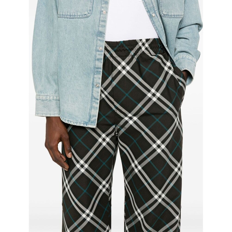 Burberry PANT outlook