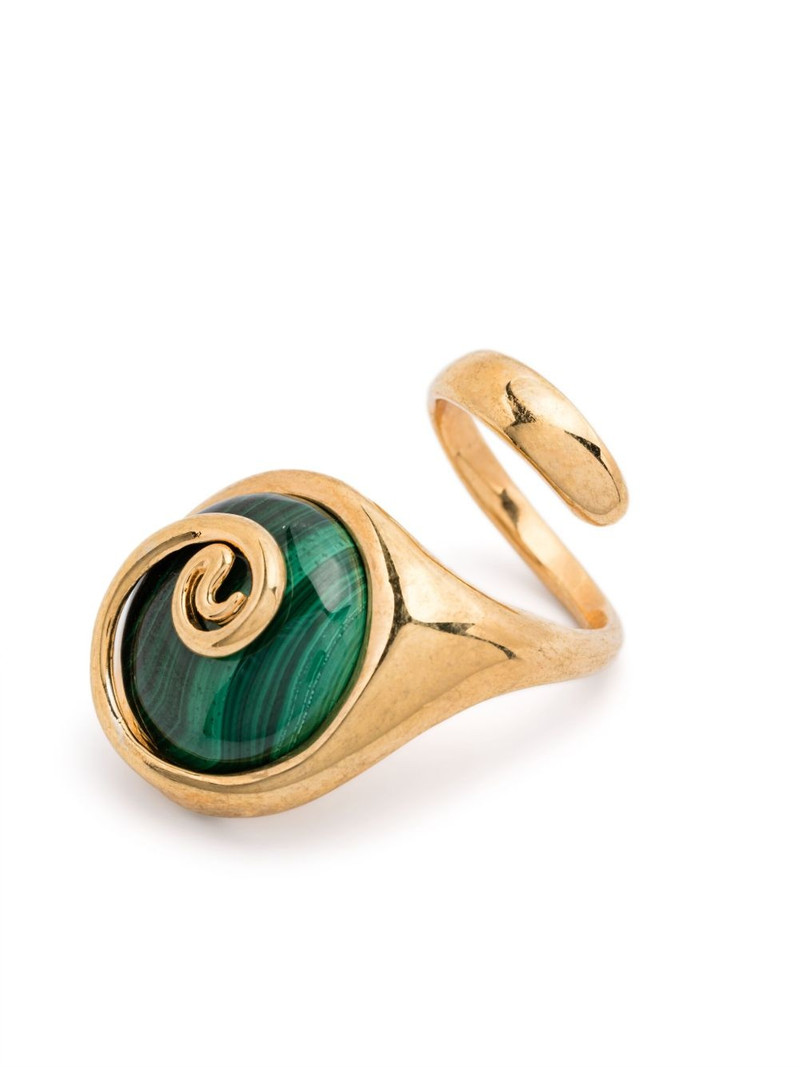 Ascolto ring 3