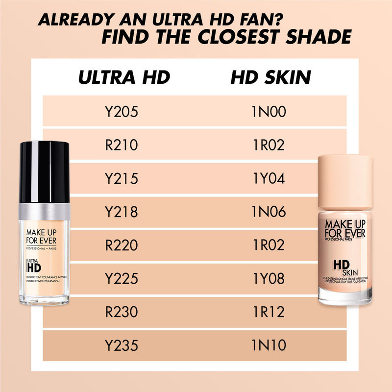 HD SKIN 5