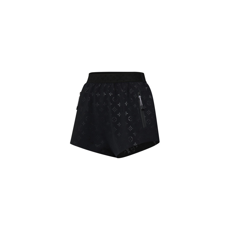 Monogram Jogging Shorts 2