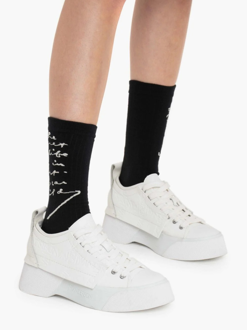 JW Anderson OSCAR WILDE CAPSULE: QUOTE ANKLE SOCKS outlook