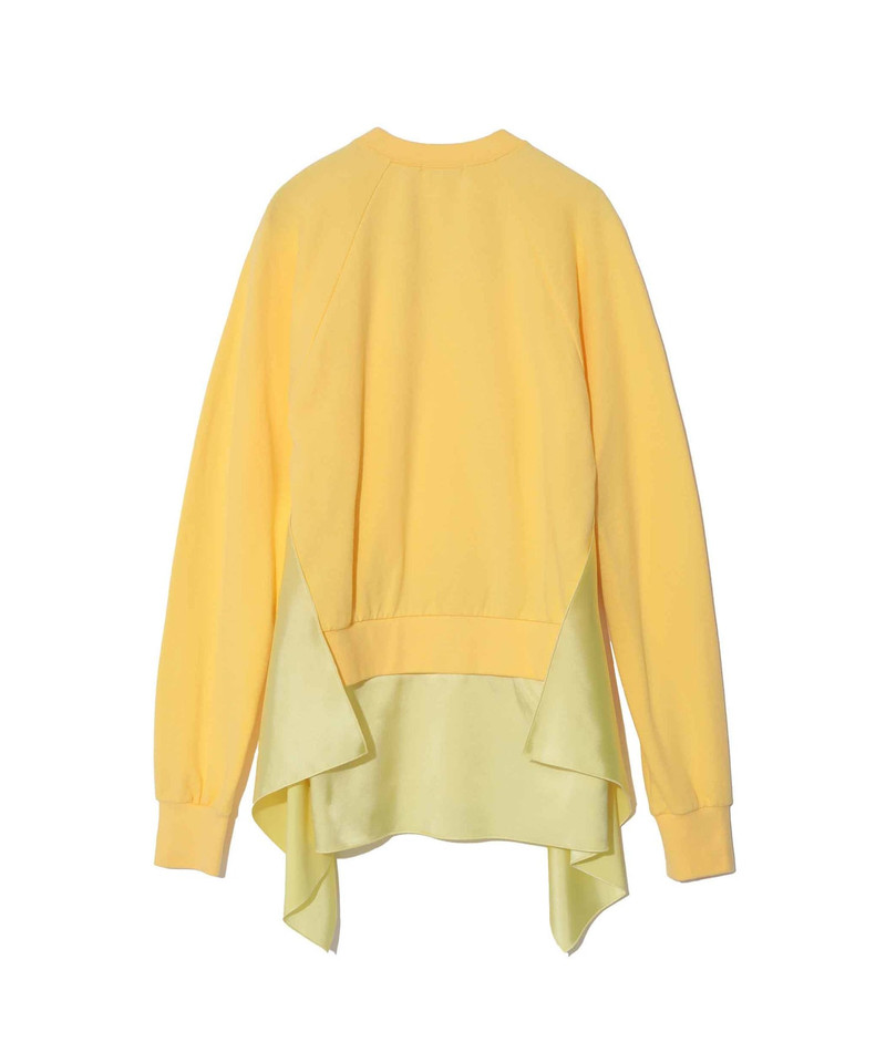 UNDERCOVER UP1F1802 outlook