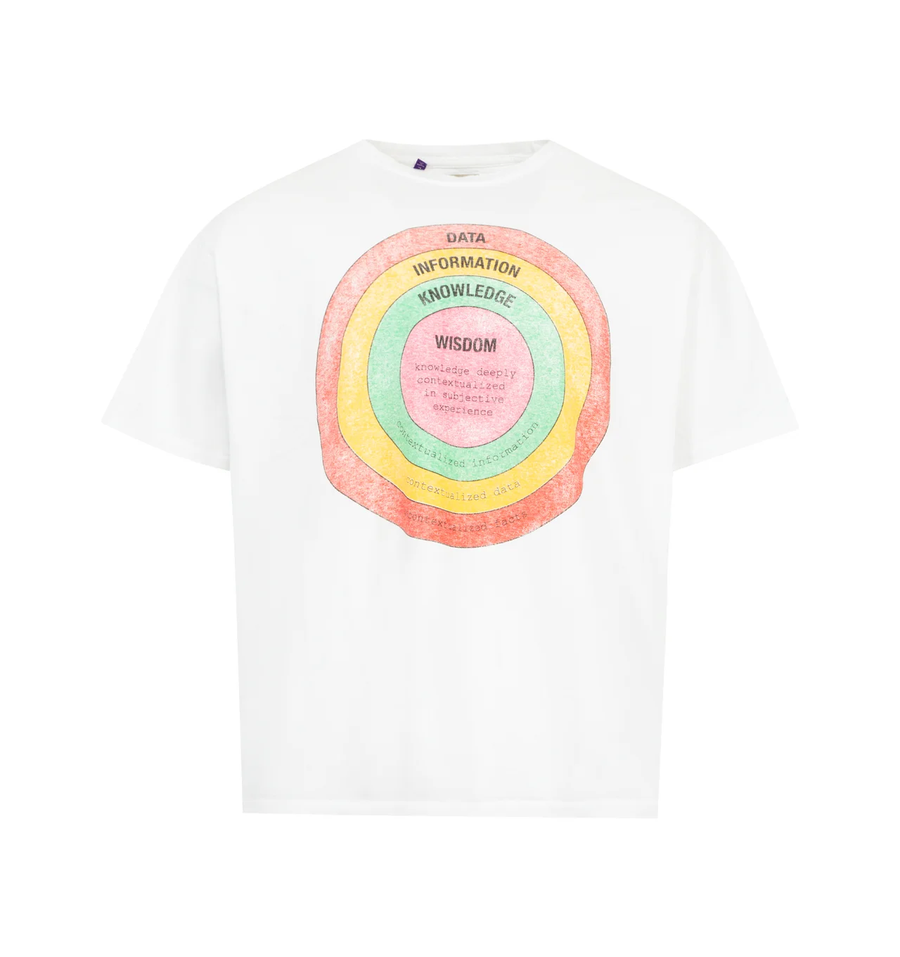WISDOM TEE - 1